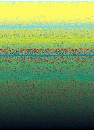 tri naif des pixels de la couverture de Tintin et les Picaros